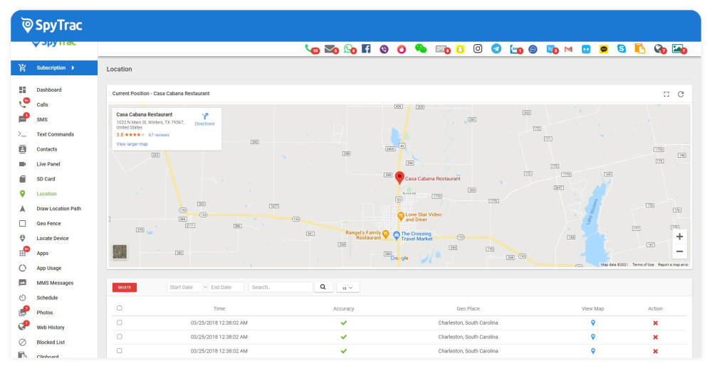 Location tracking using SpyTrac
